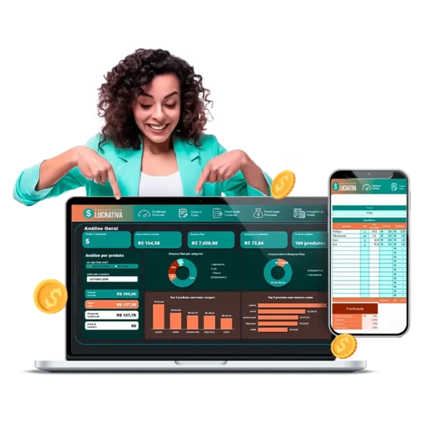 Precificação Lucrativa