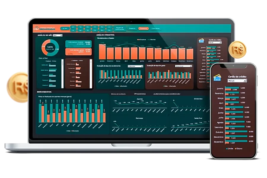 Dashboard com gráficos automáticos