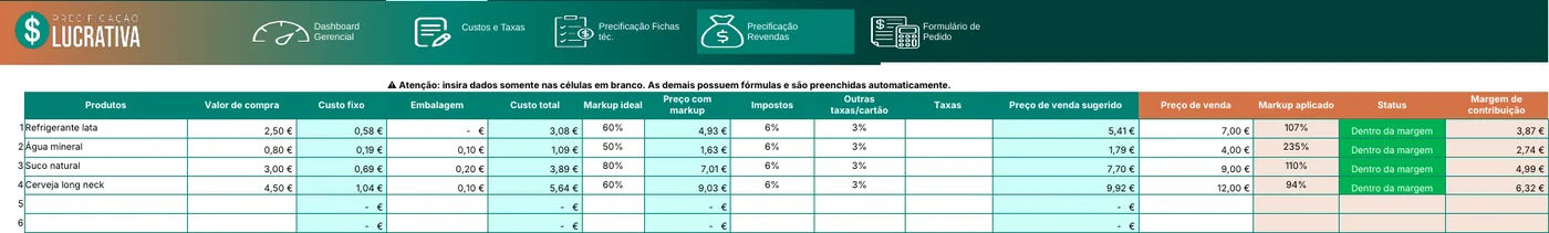 Precificação de produtos de revenda